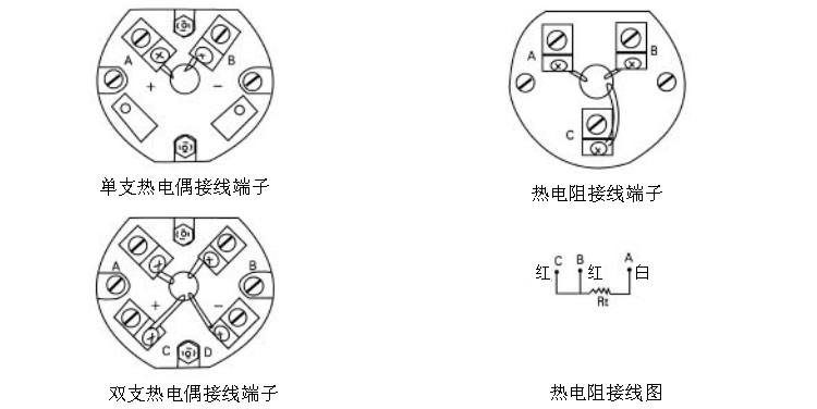 軸承溫度計(jì)接線(xiàn)指南