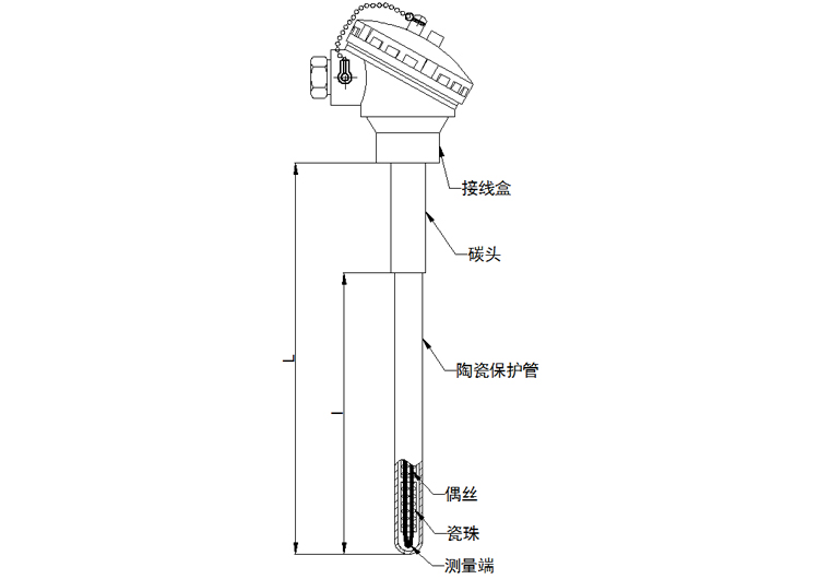 無(wú)固定裝置式(陶瓷保護(hù)管)熱電偶產(chǎn)品結(jié)構(gòu)